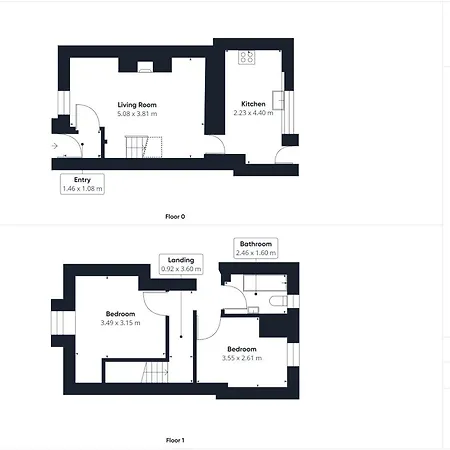 Host & Stay - Daisy'S Cottage Allendale Extérieur photo